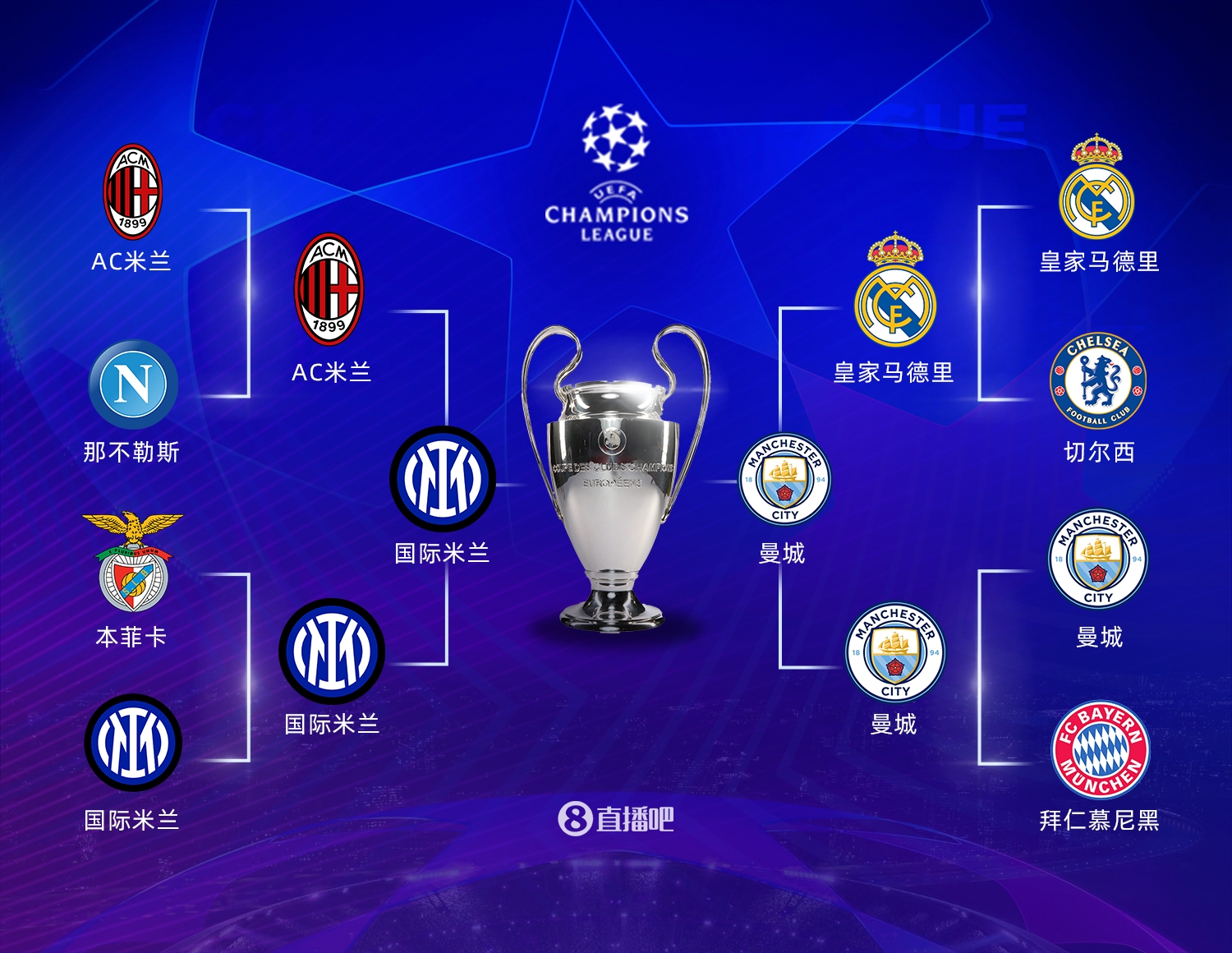 比赛的关键 比赛的关键