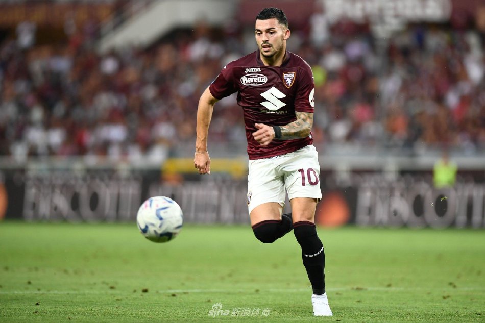 你会发现 你会发现